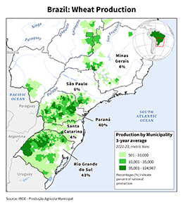 images\BR\cropprod\Brazil_Wheat_preview.png